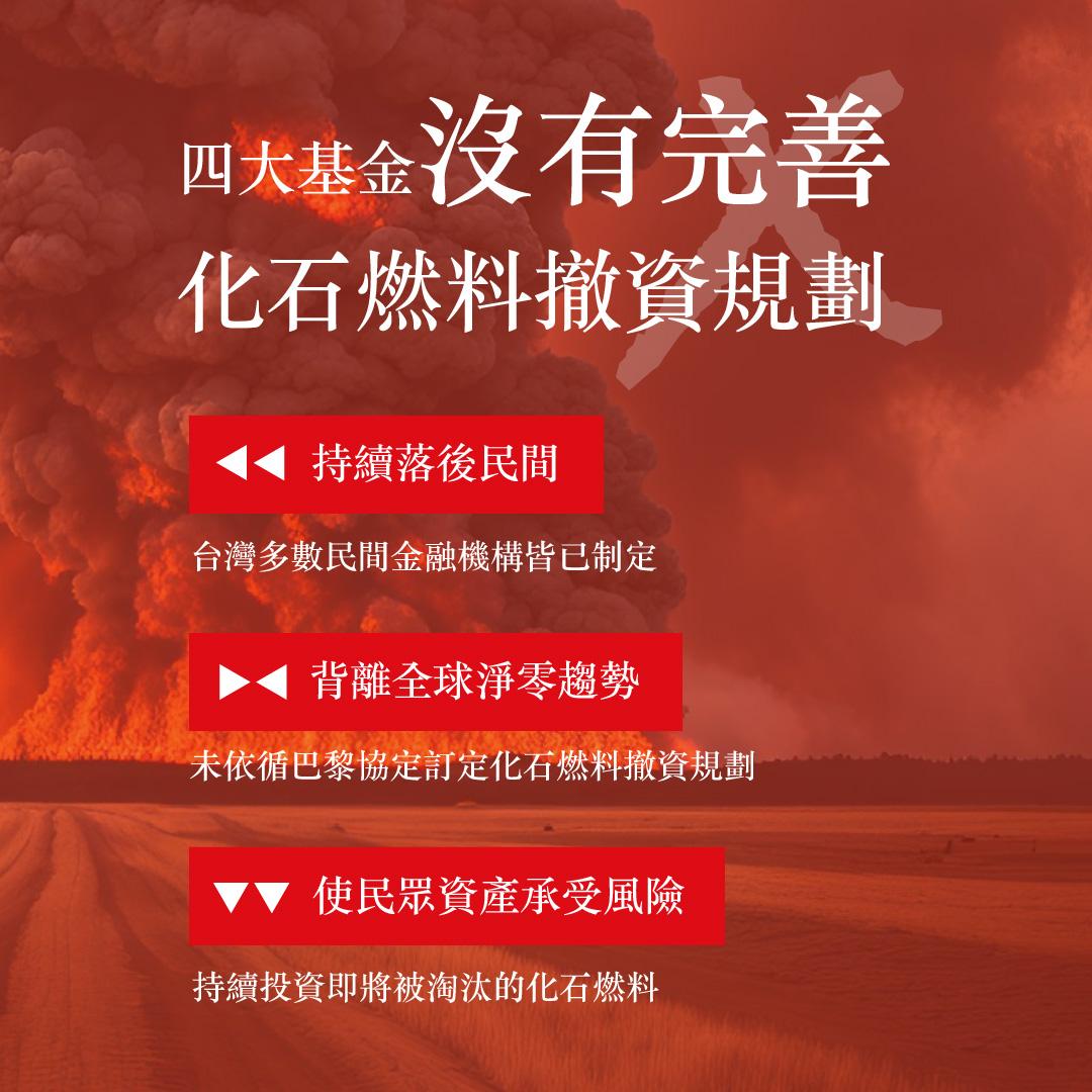 四大基金沒有完善化石燃料撤資規劃。台灣多數民間金融機構皆已制定，持續落後民間；未依循巴黎協定訂定化石燃料撤資規劃，背離全球淨零趨勢；持續投資即將被淘汰的化石燃料，使民眾資產承受風險